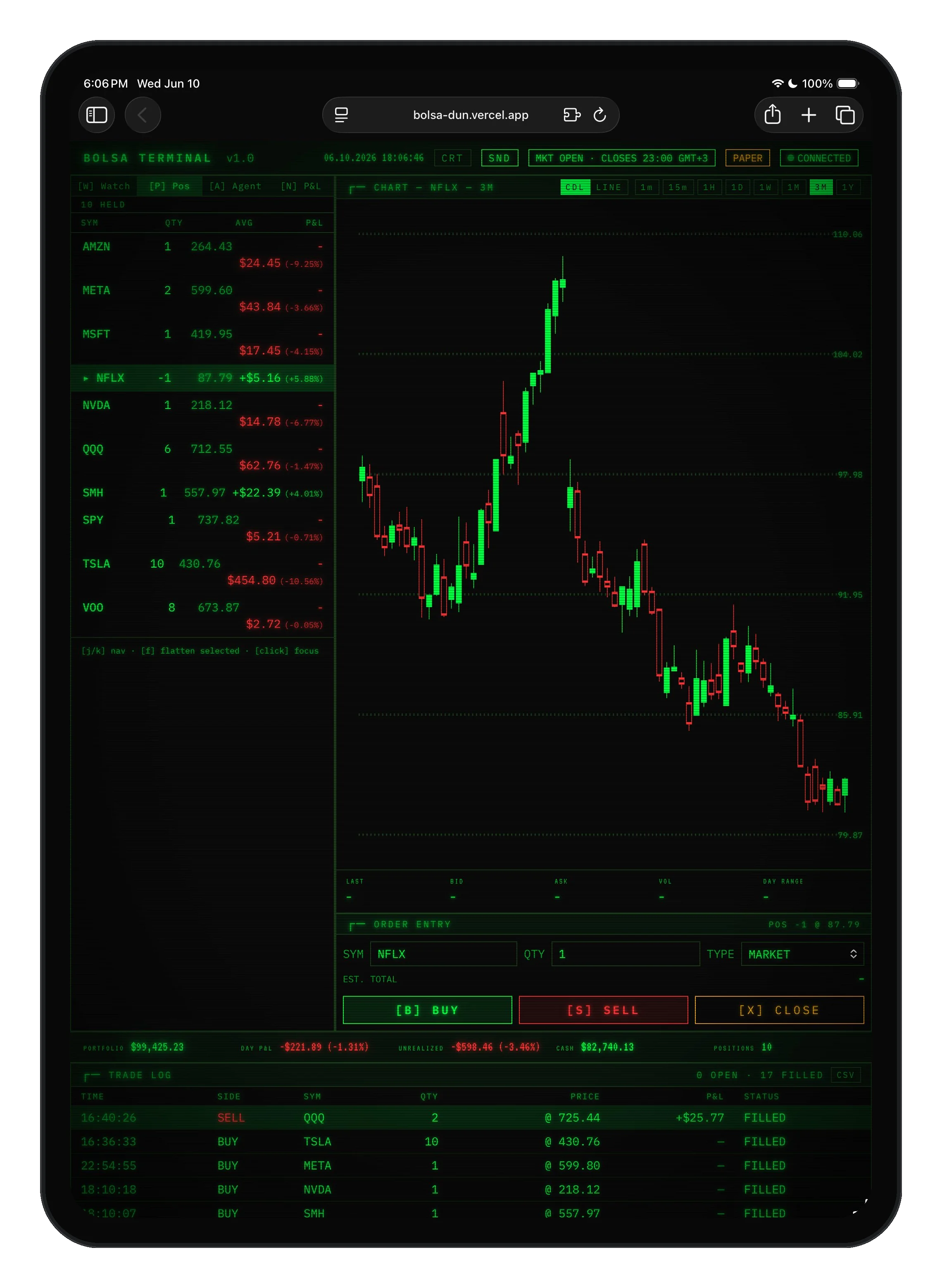 Bolsa positions panel on iPad