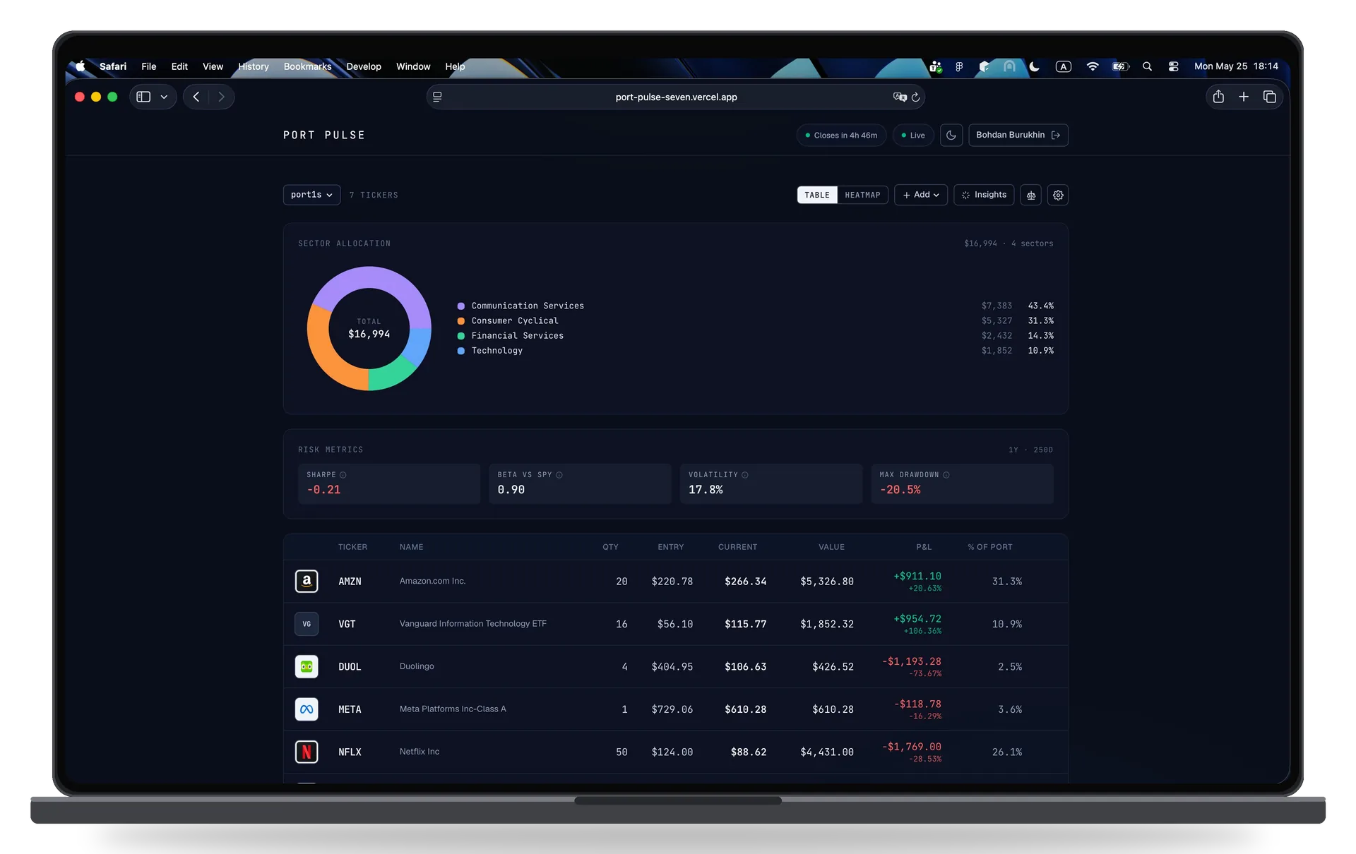 Port Pulse table view in browser on MacBook
