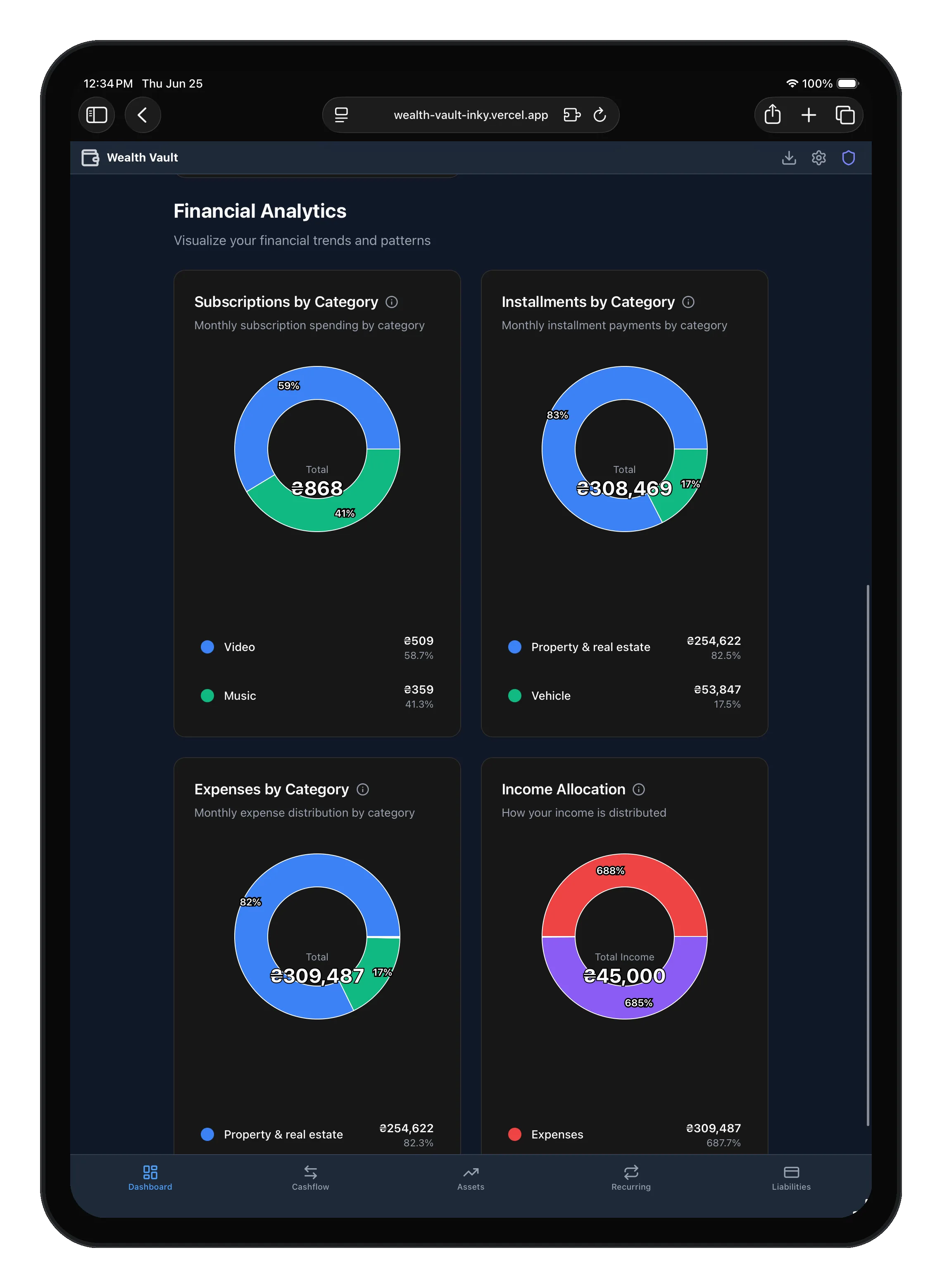 Wealth Vault financial analytics charts on iPad